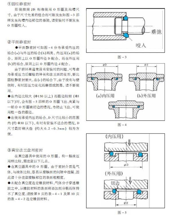 O型圈